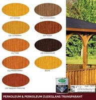 Koopmans Perkoleum Hoogglans Transparant Blank UV-1