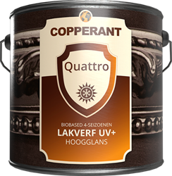 Copperant Quattro High Gloss